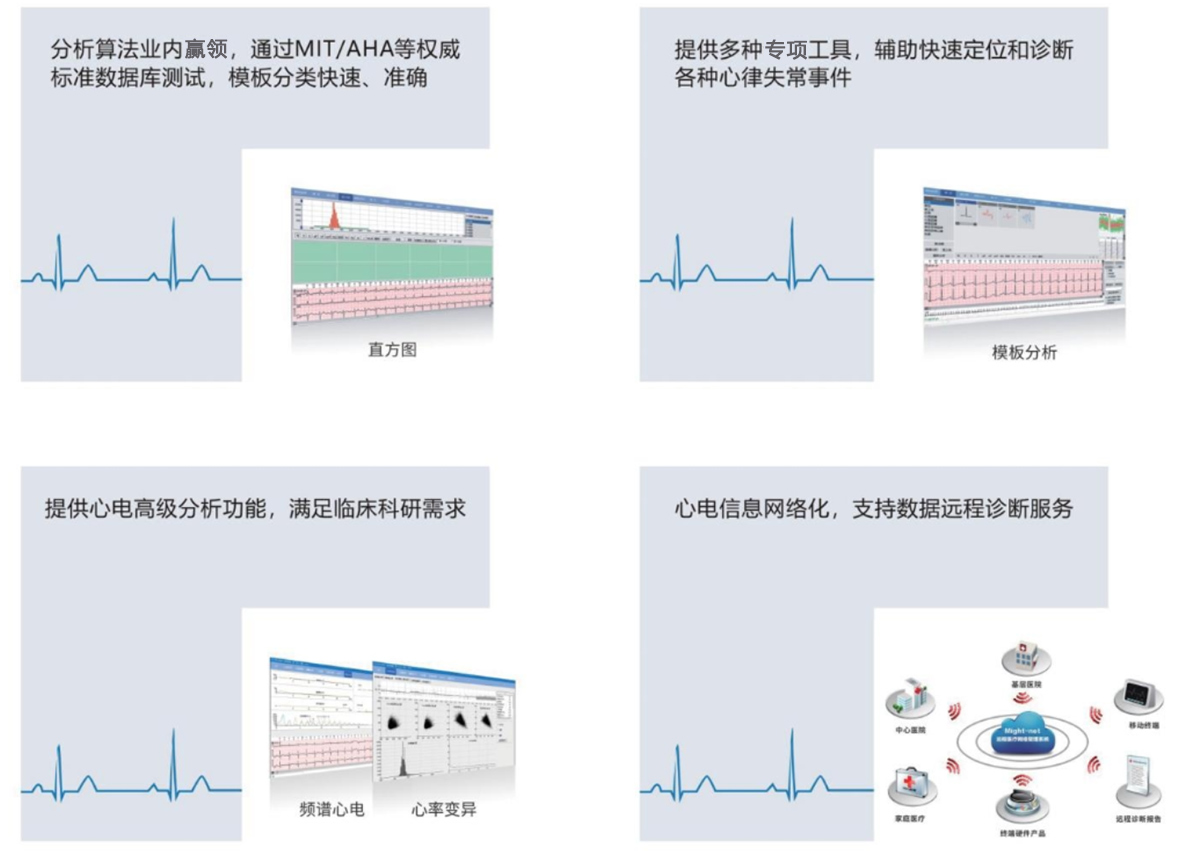 動態(tài)心電記錄儀E12-產(chǎn)品細(xì)節(jié)展示