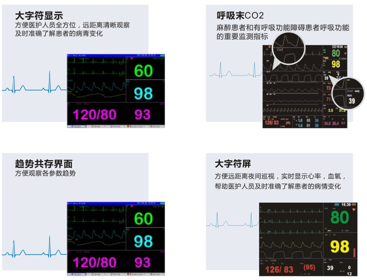 多參數監護儀M-9000E-產品細節展示